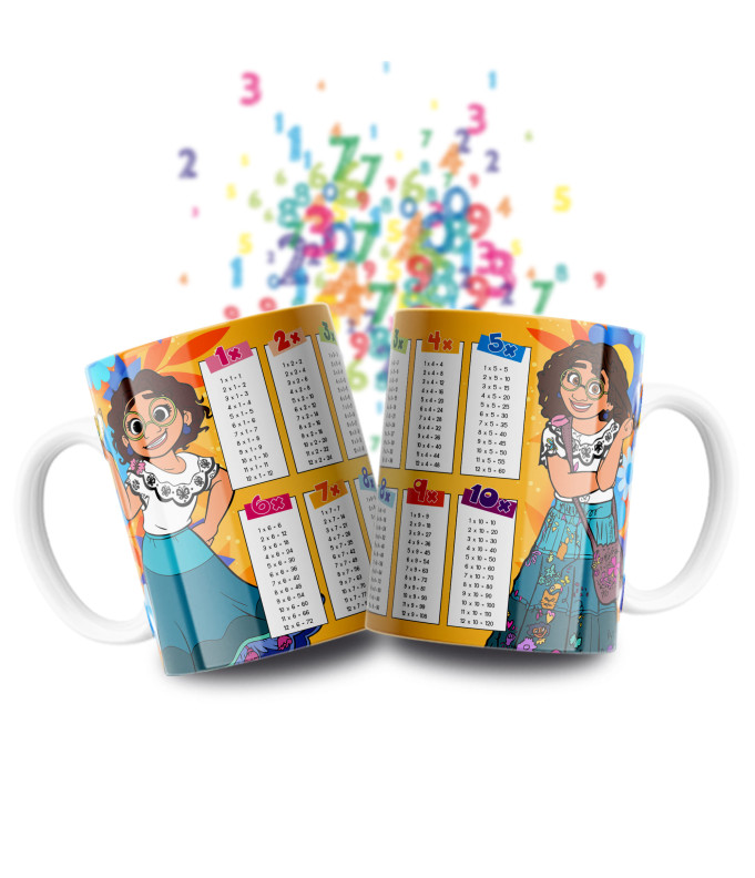 Taza Tablas Multiplicar - Disney