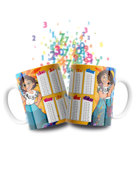 Taza Tablas Multiplicar - Disney