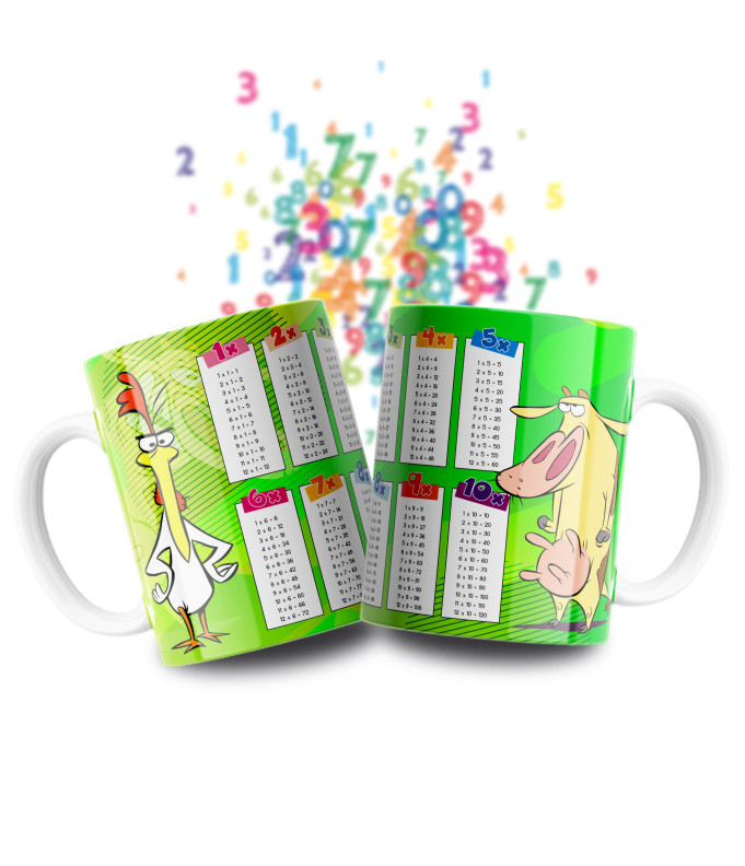 Taza Tablas Multiplicar - Disney