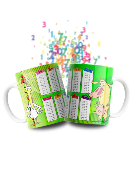 Taza Tablas Multiplicar - Disney