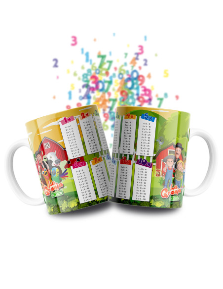 Taza Tablas Multiplicar - Disney