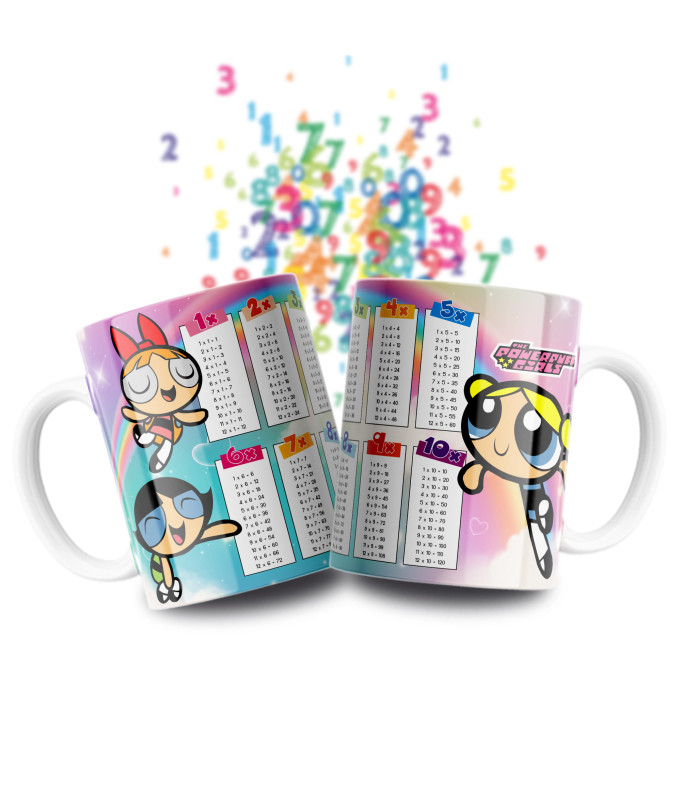 Taza Tablas Multiplicar - Disney