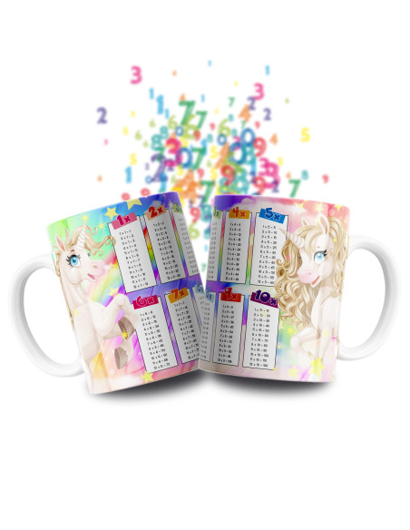 Taza Tablas Multiplicar - Animales